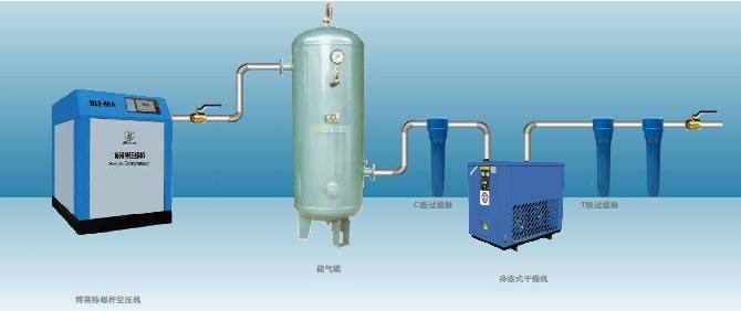 MD-S系列數(shù)顯壓力控制器在空壓機行業(yè)的應用